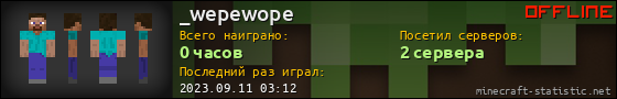 Юзербар 560x90 для _wepewope