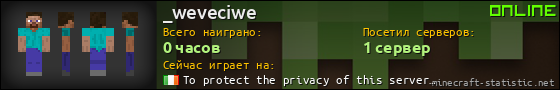 Юзербар 560x90 для _weveciwe