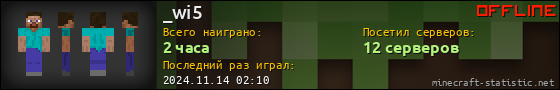 Юзербар 560x90 для _wi5