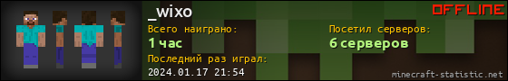 Юзербар 560x90 для _wixo