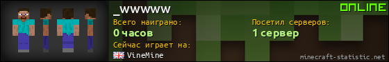 Юзербар 560x90 для _wwwww