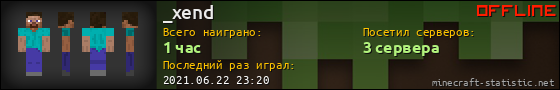 Юзербар 560x90 для _xend