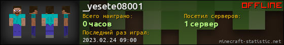 Юзербар 560x90 для _yesete08001