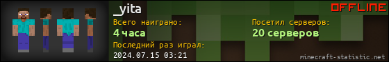 Юзербар 560x90 для _yita
