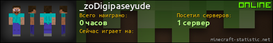 Юзербар 560x90 для _zoDigipaseyude