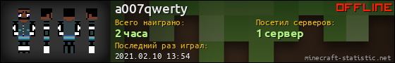 Юзербар 560x90 для a007qwerty