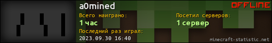 Юзербар 560x90 для a0mined
