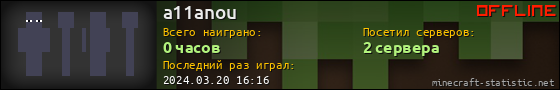 Юзербар 560x90 для a11anou