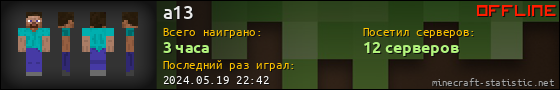 Юзербар 560x90 для a13