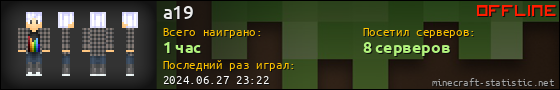Юзербар 560x90 для a19