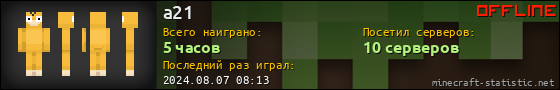 Юзербар 560x90 для a21