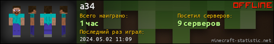 Юзербар 560x90 для a34