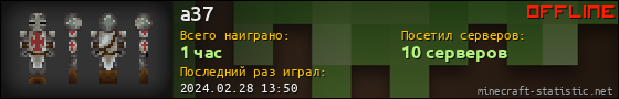 Юзербар 560x90 для a37