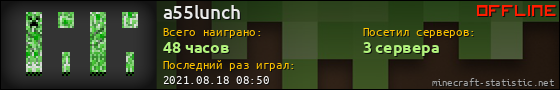 Юзербар 560x90 для a55lunch