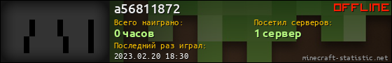 Юзербар 560x90 для a56811872