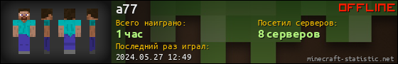 Юзербар 560x90 для a77