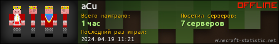Юзербар 560x90 для aCu