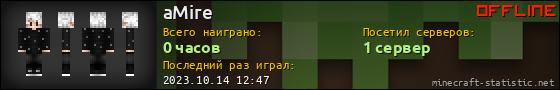 Юзербар 560x90 для aMire