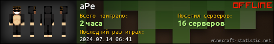 Юзербар 560x90 для aPe