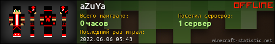 Юзербар 560x90 для aZuYa