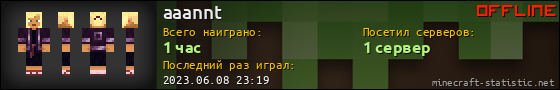 Юзербар 560x90 для aaannt