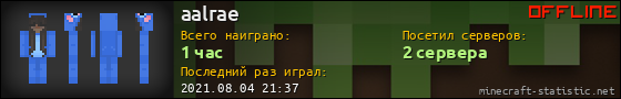 Юзербар 560x90 для aalrae