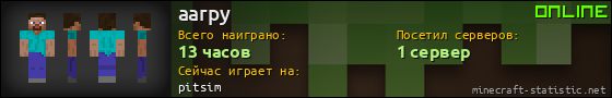 Юзербар 560x90 для aarpy