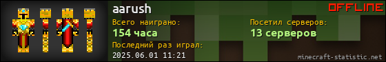 Юзербар 560x90 для aarush