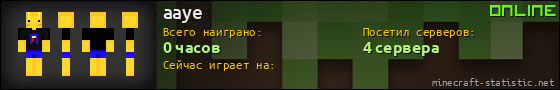 Юзербар 560x90 для aaye
