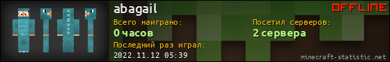 Юзербар 560x90 для abagail