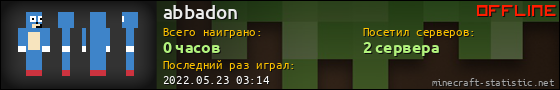 Юзербар 560x90 для abbadon