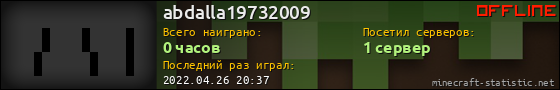 Юзербар 560x90 для abdalla19732009
