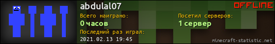 Юзербар 560x90 для abdulal07