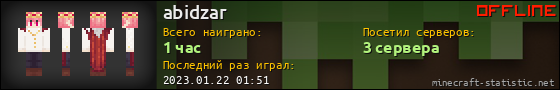 Юзербар 560x90 для abidzar
