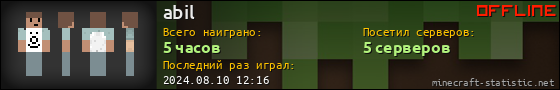 Юзербар 560x90 для abil