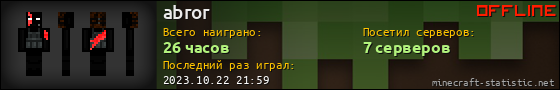 Юзербар 560x90 для abror