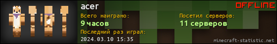 Юзербар 560x90 для acer