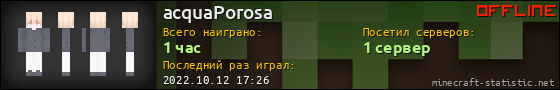 Юзербар 560x90 для acquaPorosa