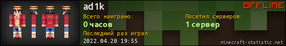 Юзербар 560x90 для ad1k
