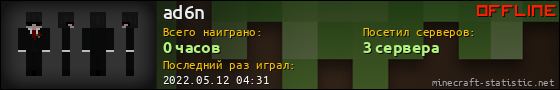 Юзербар 560x90 для ad6n