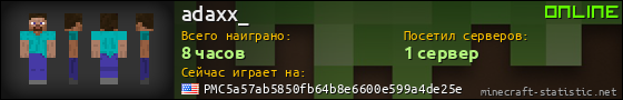 Юзербар 560x90 для adaxx_