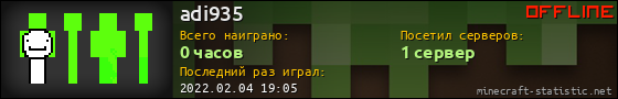 Юзербар 560x90 для adi935