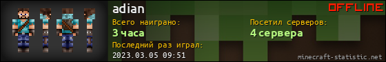 Юзербар 560x90 для adian