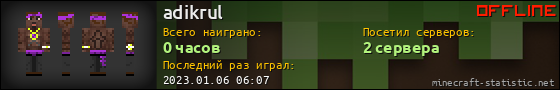 Юзербар 560x90 для adikrul