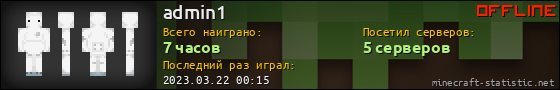 Юзербар 560x90 для admin1