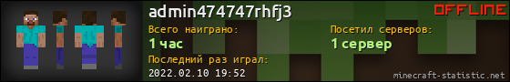 Юзербар 560x90 для admin474747rhfj3