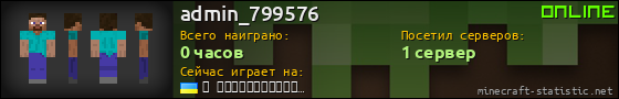 Юзербар 560x90 для admin_799576