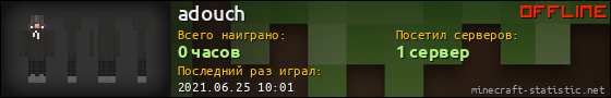 Юзербар 560x90 для adouch