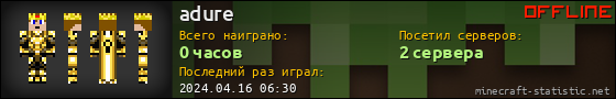 Юзербар 560x90 для adure