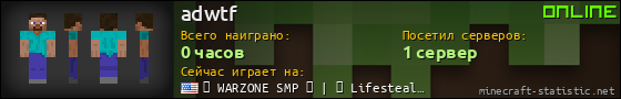Юзербар 560x90 для adwtf